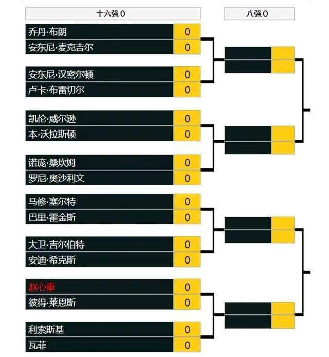 北京时间12月3日22点，英超第14轮，切尔西主场迎战布莱顿。